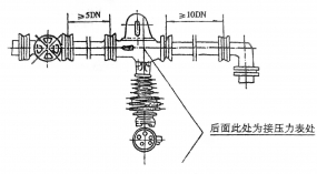 蒸汽东升国际注册链接www的安装要求，安装场所及接地要求