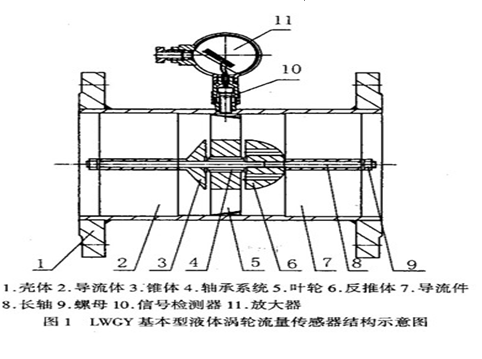 1535523644754182.png Z%$P(3J$$9)OON5LB2O4P0I.png