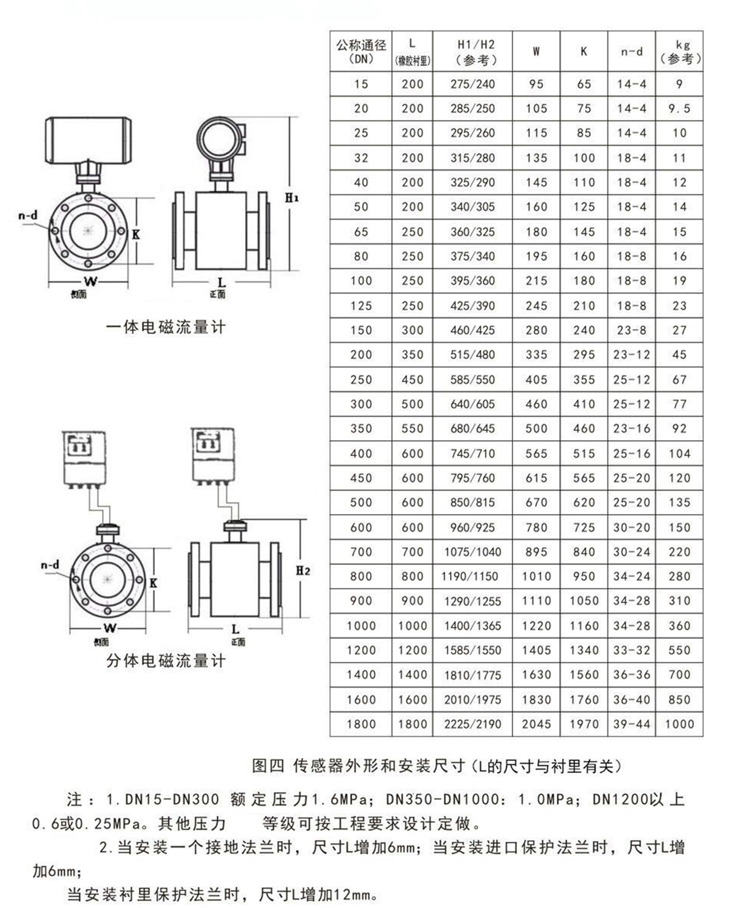 1758866515470804.jpg 1593681363552709.jpg