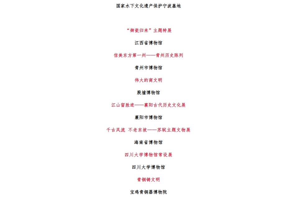 国际博物馆日!克里克助力 国际博物馆日!克里克助力