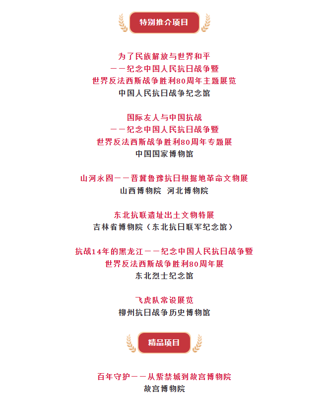 第二十三届(2025年度)全国博物馆十大陈列展览精品 第二十三届(2025年度)全国博物馆十大陈列展览精品