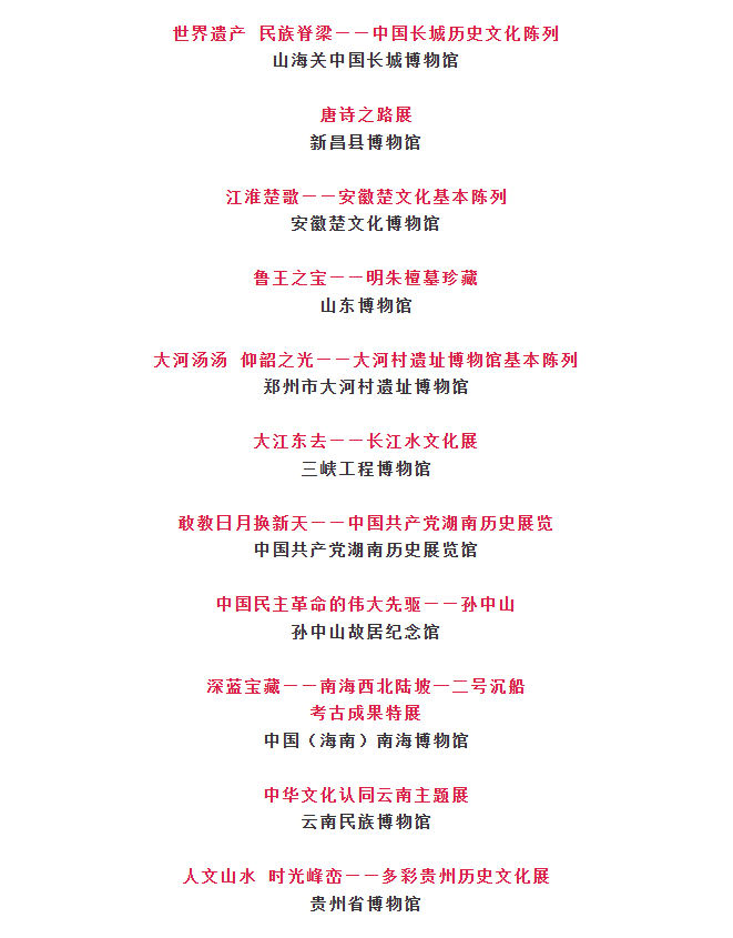 第二十三届(2025年度)全国博物馆十大陈列展览精品