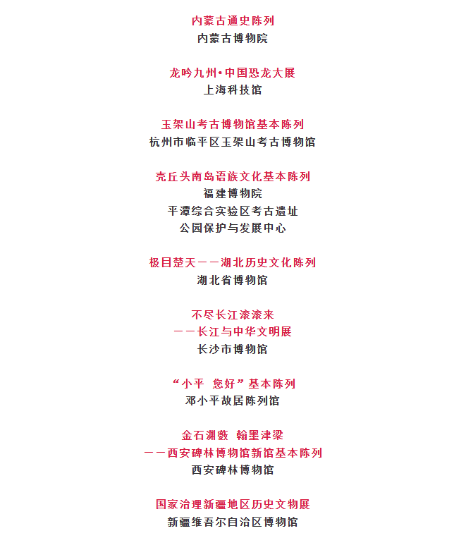 第二十三届(2025年度)全国博物馆十大陈列展览精品